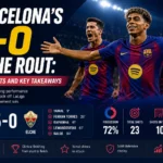 Barcelona’s 5-0 Elche Rout Goals, Stats and Key Takeaways
