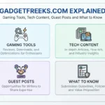 GadgetFreeks.com Explained Gaming Tools, Tech Content, Guest Posts and What to Know.