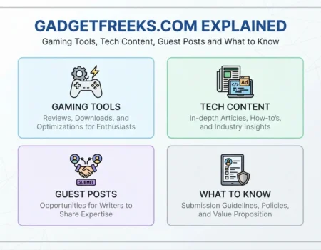 GadgetFreeks.com Explained Gaming Tools, Tech Content, Guest Posts and What to Know.